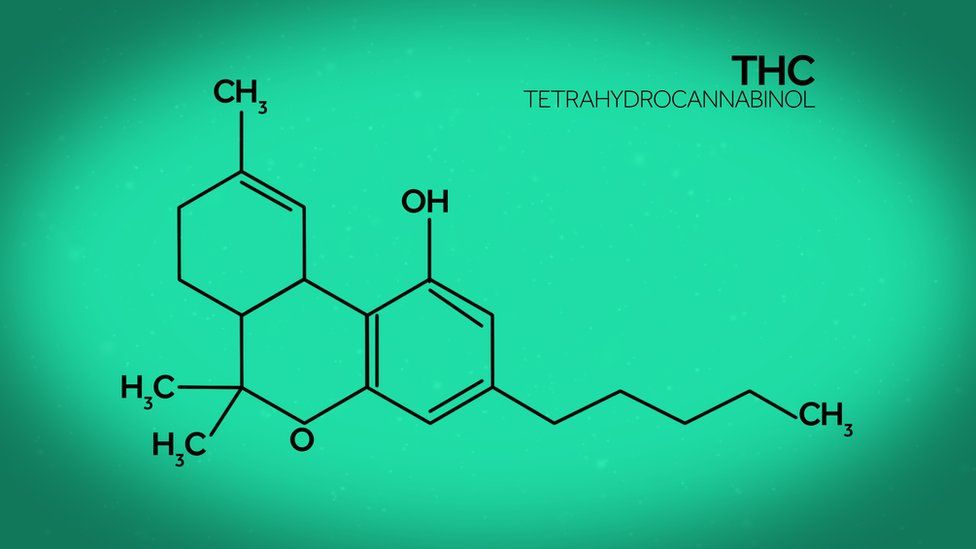 How to Use Delta 8 THC Dabs